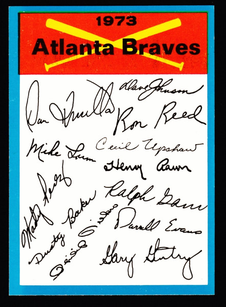 1973 Topps Atlanta Braves Blue Border Unmarked Checklist 1 Star On Back EX