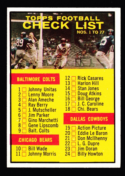 1961 Topps #067 Nos 1 to 77 Unmarked Checklist VGEX