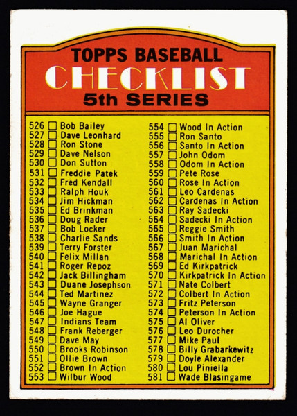 1972 Topps #478 5th Series Unmarked Checklist VG+