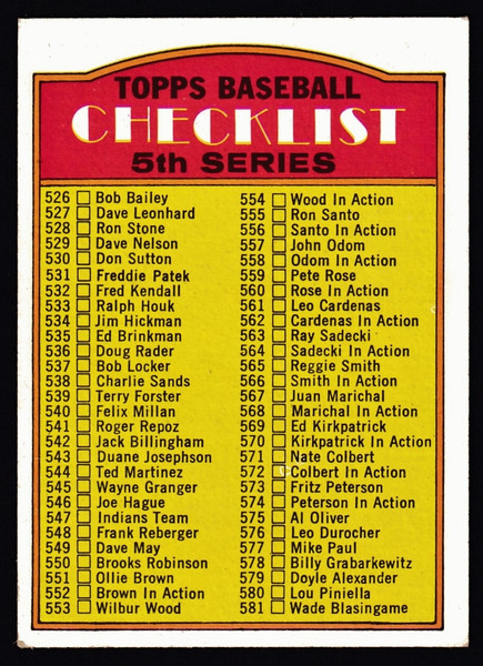 1972 Topps #478 5th Series Unmarked Checklist GD+