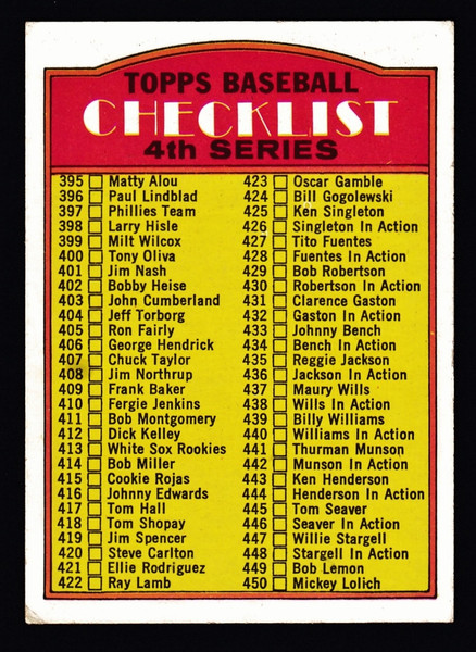 1972 Topps #378 4th Series Unmarked Checklist VG+