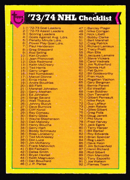 1973 Topps #116 Unmarked Checklist VG+