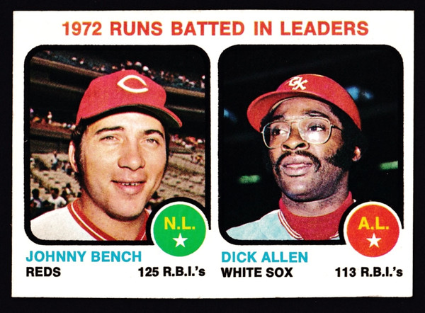 1973 Topps #063 RBI Leaders Bench Allen EXMT