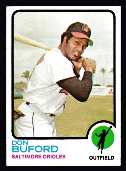 1973 Topps #183 Don Buford EX