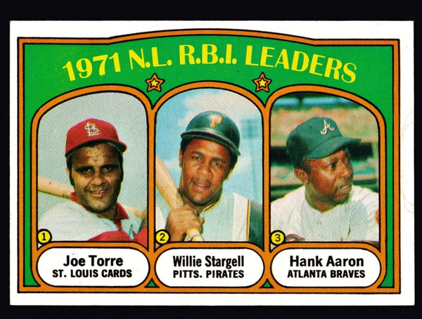1972 Topps #087 NL RBI Leaders Torre Stargell Aaron VGEX
