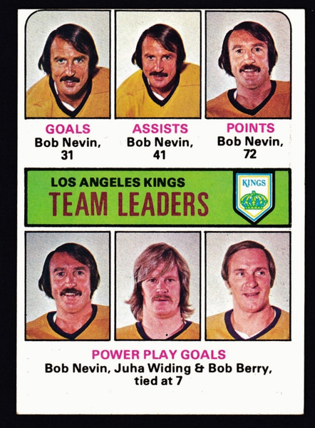 1975 Topps #320 Los Angeles Kings Leaders VGEX