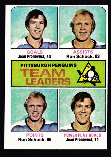 1975 Topps #326 Pittsburgh Penguins Leaders EX