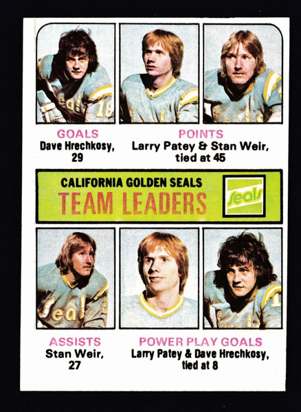 1975 Topps #316 California Golden Seals EX+