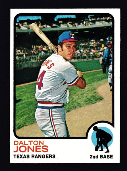 1973 Topps #512 Dalton Jones EX