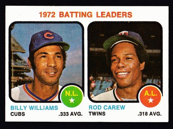 1973 Topps #061 Batting Leaders Williams Carew NM