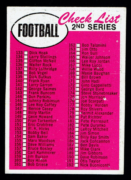 1969 Topps #132 2nd Series Unmarked Checklist With Border Miscut
