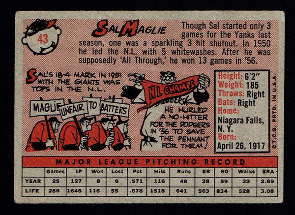 1958 Topps #043 Sal Maglie Poor