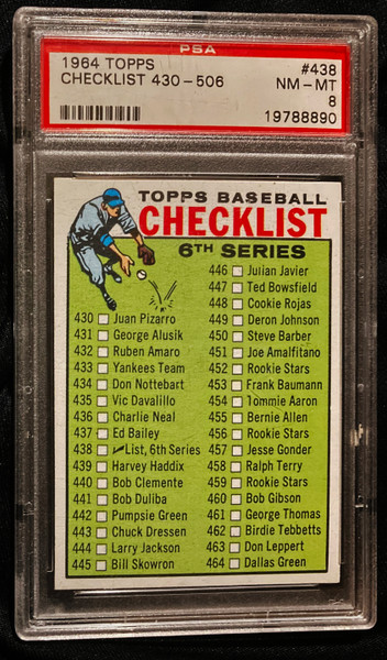 1964 Topps #438 6th Series Unmarked Checklist PSA 8