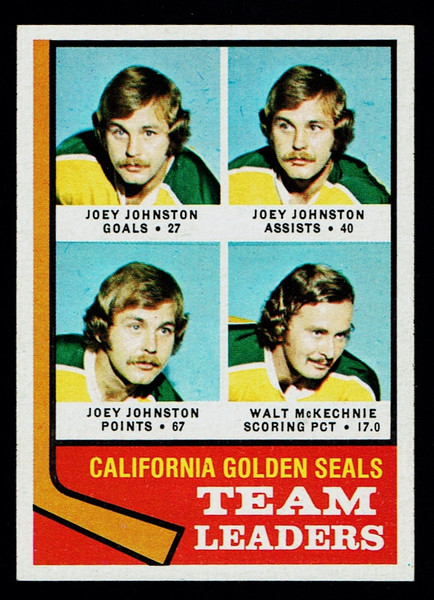 1974 Topps #056 Californis Golden Seals Leaders NM or Better.