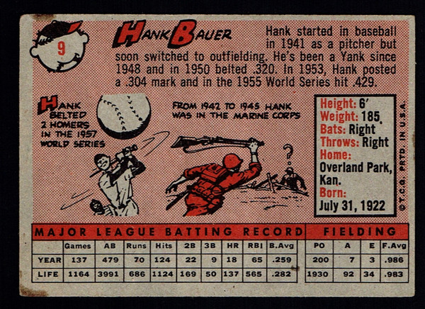 1958 Topps #009 Hank Bauer Poor