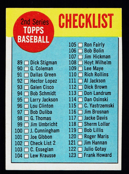 1963 Topps #102 2nd Series Unmarked Checklist Red On Yellow EXMT