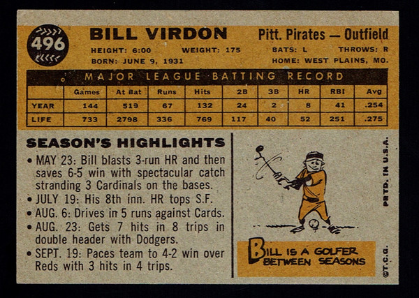 1960 Topps #496 Bill Virdon VG