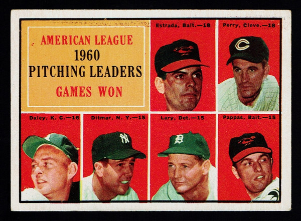 1961 Topps #048 AL Pitching Leaders EX-