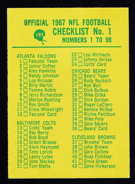 1967 Philadelphia #197 Checklist 1 GD