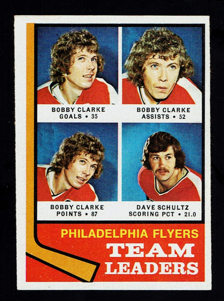 1974 Topps #154 Philadelphia Flyers Leaders Clarke Schultz EX+