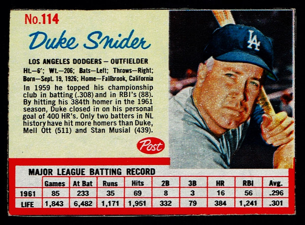 1962 Post #114 Duke Snider EX-