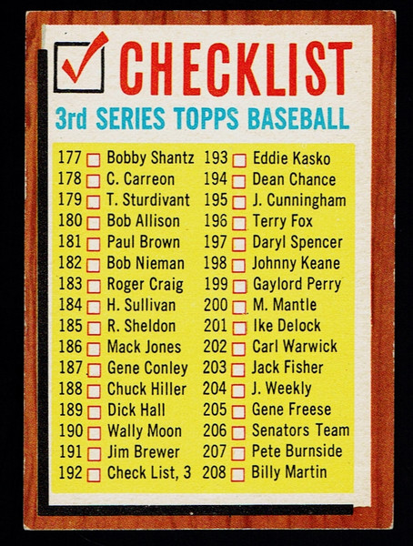 1962 Topps #192 3rd Series Unmarked Checklist With Comma EX-