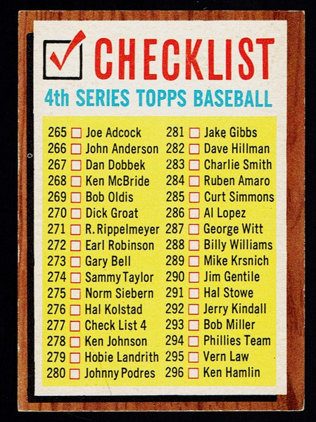 1962 Topps #277 4th Series Unmarked Checklist VG