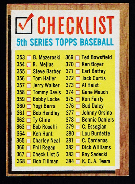 1962 Topps #367 6th Series Unmarked Checklist EX-