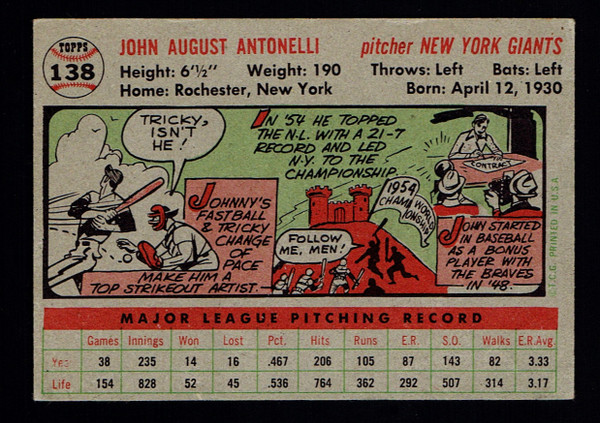 1956 Topps #138 Johnny Antonelli VG