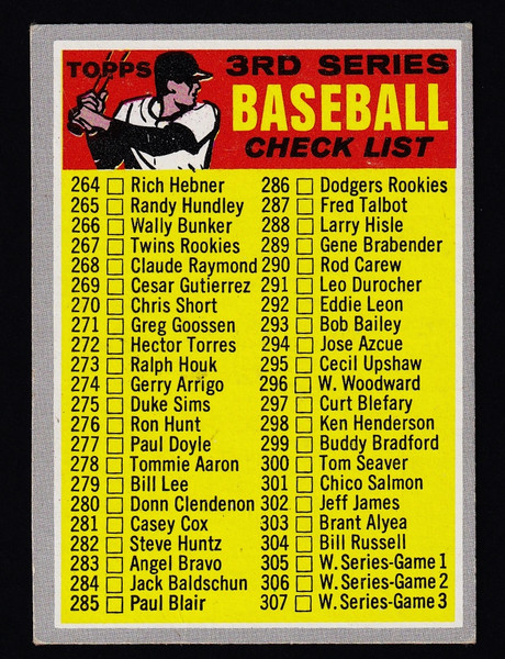 1970 Topps #244 3rd Series Unmarked Checklist Red Bat on Front VG