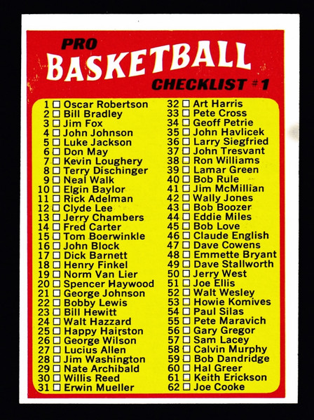 1971 Topps #144 Unmarked Checklist #1 EX-