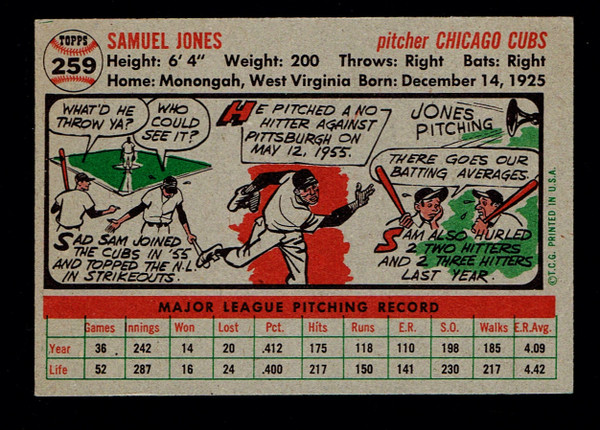 1956 Topps #259 Sam Jones VG+