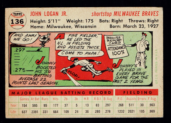 1956 Topps #136 Johnny Logan WB VG