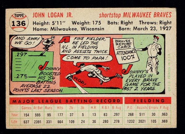 1956 Topps #136 Johnny Logan WB VG