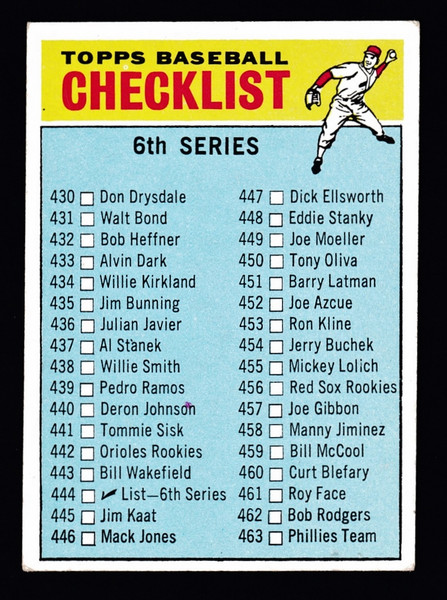 1966 Topps #444 6th Series Unmarked Checklist VGEX