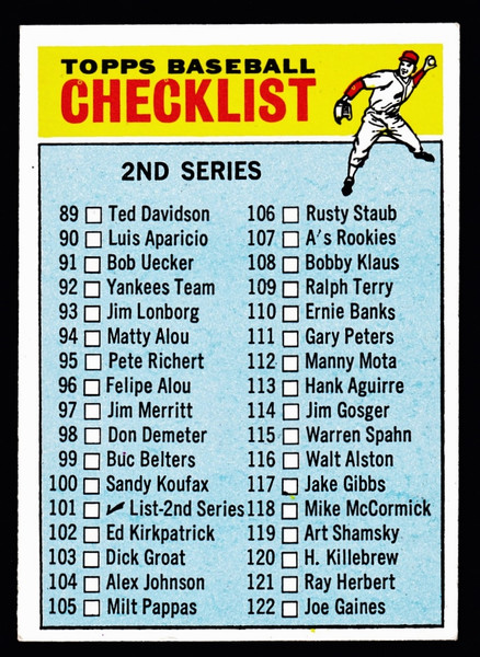 1966 Topps #101 2nd Series Unmarked Checklist Error #115 Spahn VGEX B
