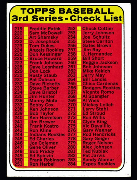 1969 Topps #214 3rd Series Unmarked Checklist VGEX