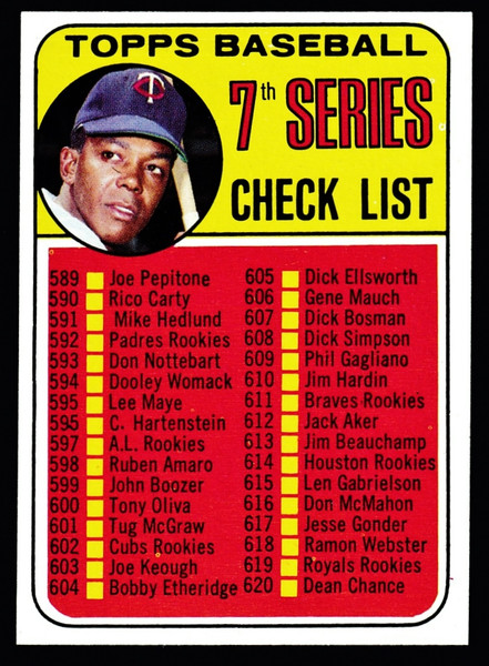 1969 Topps #582 7th Series Unmarked Checklist Oliva White Circle on Back NM