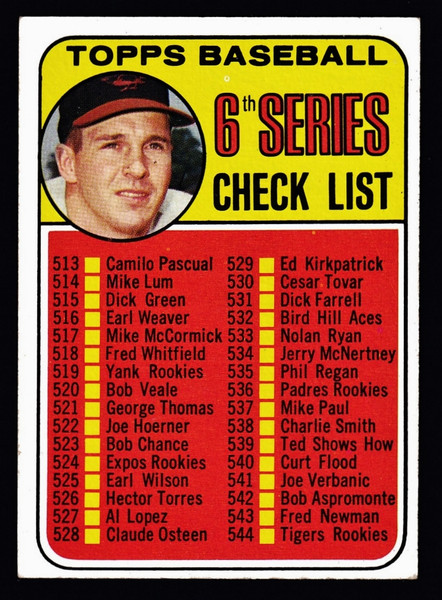 1969 Topps #504 6th Series Unmarked Checklist B. Robinson VGEX