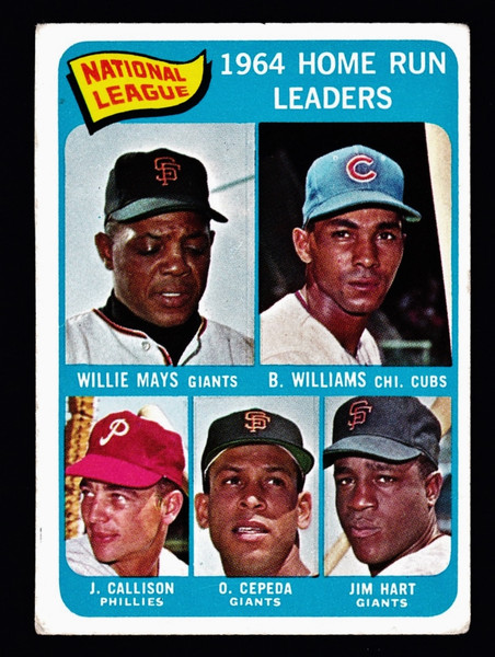 1965 Topps #004 NL Home Run Leaders VG Mays Williams Cepeda