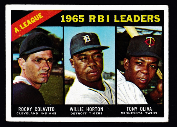 1966 Topps #220 Al RBI Leaders Poor