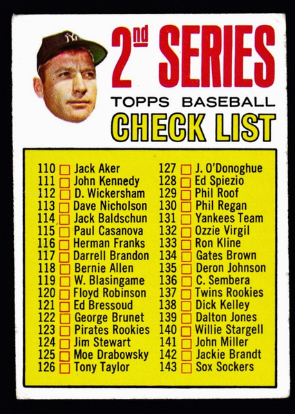 1967 Topps #103 2nd Series Unmarked Checklist Mickey Mantle Line After D #170 VG+