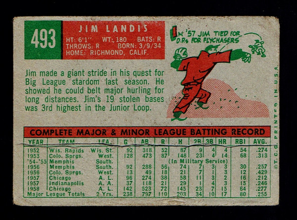 1959 Topps #493 Jim Landis Poor