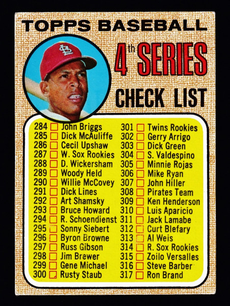 1968 Topps #278 4th Series Unmarked Checklist Cepeda GD+