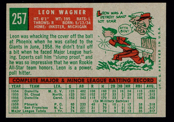 1959 Topps #257 Leon Wagner EX+