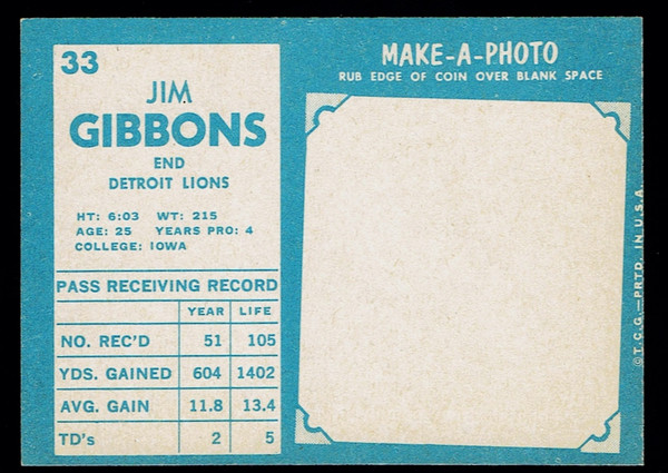 1961 Topps #033 Jim Gibbons EX