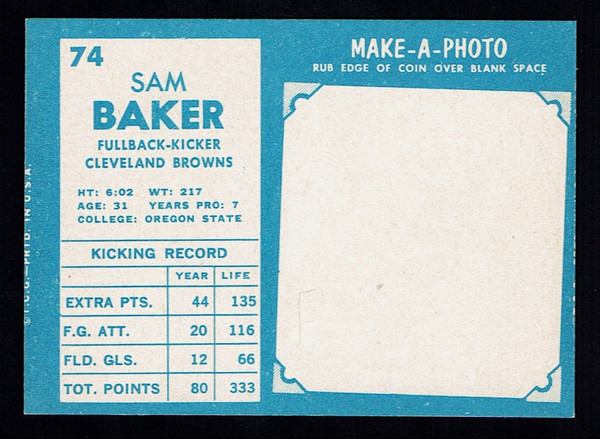 1961 Topps #074 Sam Baker Miscut