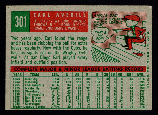 1959 Topps #301 Earl Averill VGEX