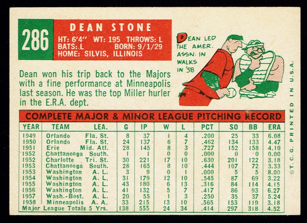 1959 Topps #286 Dean Stone EX