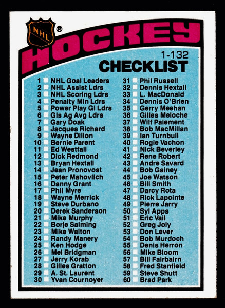 1976 Topps #116 1st Series Unmarked Checklist EXMT+